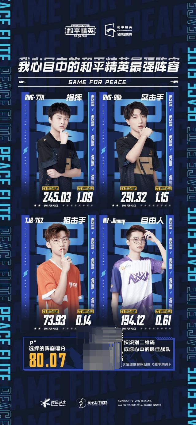 终极之夜!和平精英冠军悬念即将揭晓 终极之夜!和平精英冠军悬念即将揭晓