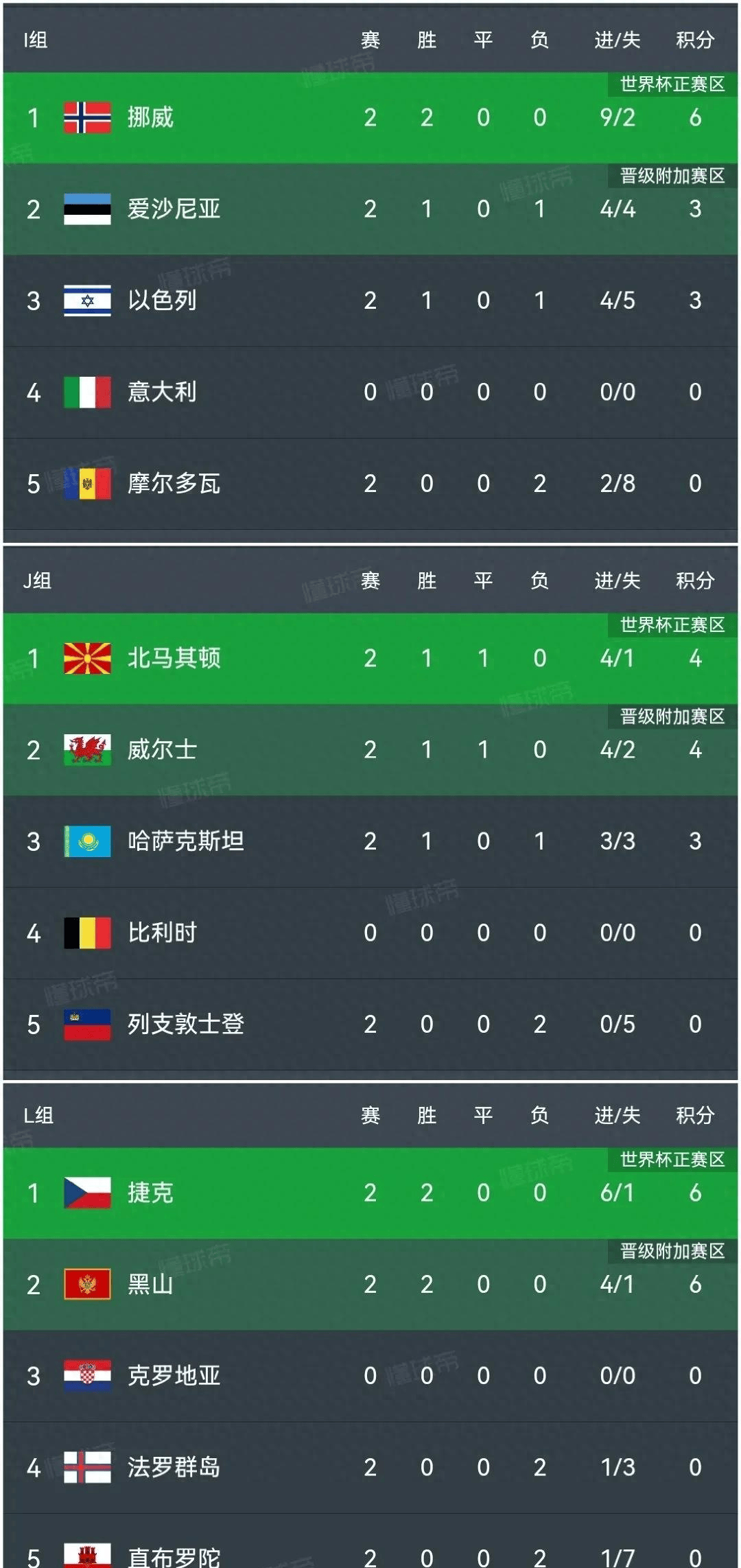 冷门频出!比分分析战况跌宕起伏 冷门频出!比分分析战况跌宕起伏