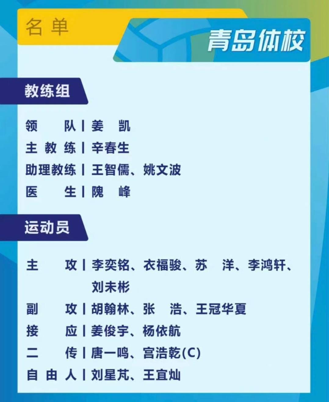 比分分析再创历史,冠军实至名归 比分分析再创历史,冠军实至名归