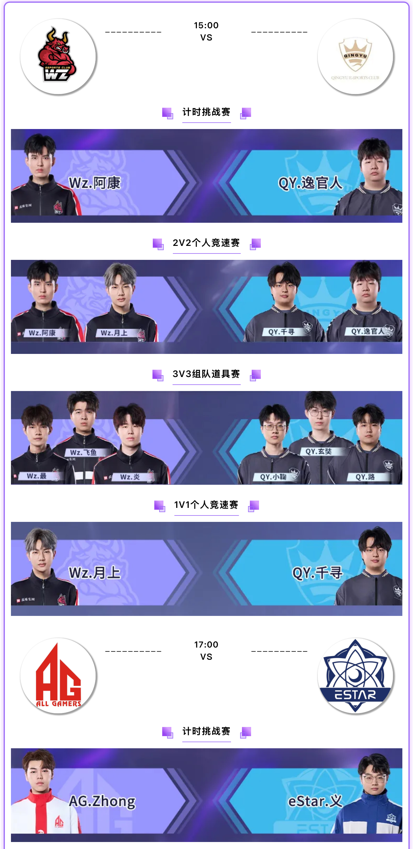 竞猜热点战队状态火热，誓夺总冠军的简单介绍